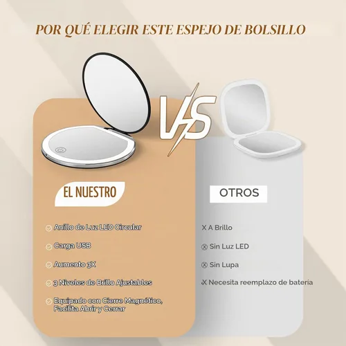 Vista 7 de Kakuje Espejo compacto con luz, espejo de bolsillo LED de aumento 1X/3X con cable de datos USB, mini espejo para bolso, bolsillo, viaje y regalo