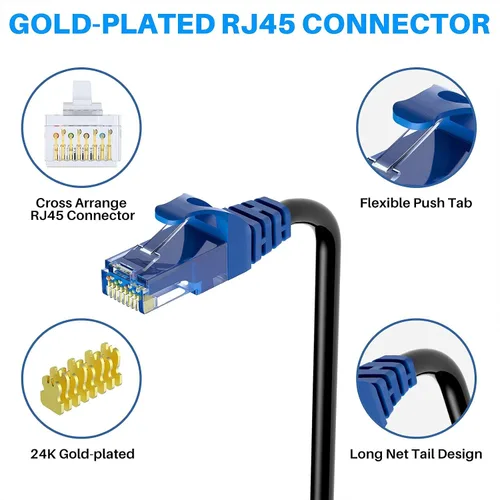 Vista 5 de Adoreen Cable Ethernet Cat 6 para exteriores de 25 pies, negro, cable de red de Internet largo resistente de alta velocidad para cámara POE Cat 5 5e