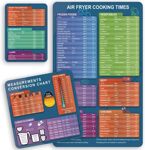 Vista 10 de Juego de imanes con tabla de tiempos de cocción para freidora de aire – Imanes informativos completos para más de 100 alimentos, guía de referencia