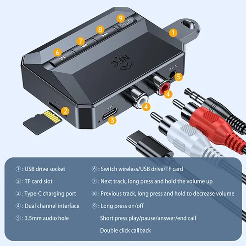 Vista 6 de 5.3 Receptor Bluetooth estéreo para el hogar, adaptador Bluetooth a RCA/AUX, adaptador de audio RCA con función NFC, soporte USB y reproducción