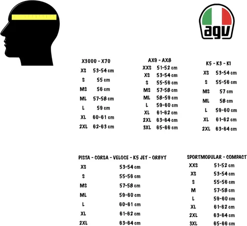 Vista 2 de AGV Kit de pivote con tornillos para casco Pista KIT60016999