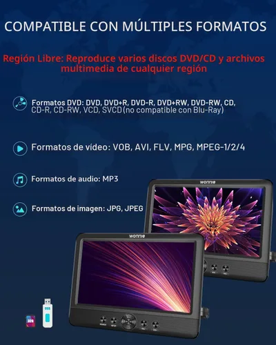 Vista 3 de WONNIE Dos reproductores de DVD de 10.5 pulgadas con pantalla dual para coche, reproductor de CD portátil, reproduce una misma o dos películas