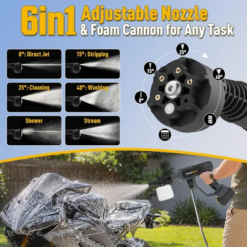 Vista 6 de Lavadora portátil inalámbrica compatible con batería Dewalt 20V MAX