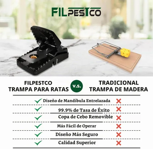 Vista 4 de Juego de 6 trampas de resorte para ratas extra grandes de grado profesional, trampa para ratones, trampa reutilizable, resistente para control