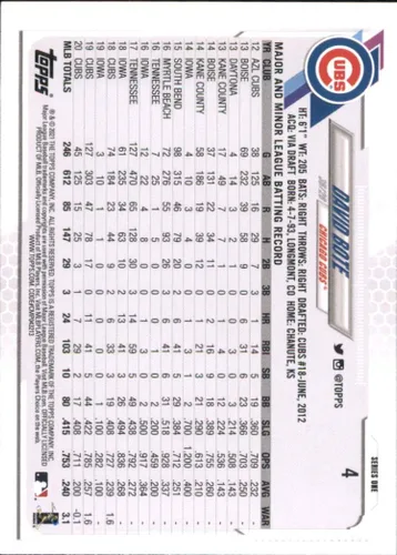 Vista 2 de 2021 Topps Baseball #4 David Bote