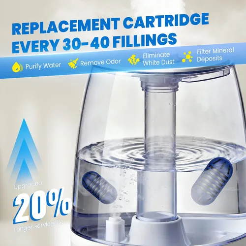 Vista 2 de Cartucho de desmineralización para humidificadores ultrasónicos, evita la acumulación de agua dura, reduce el polvo blanco, purifica el agua