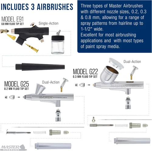 Vista 3 de Equipo profesional de 3 sistemas de aerógrafo con compresor y kit de pinturas de 6 colores primarios, de Master Airbrush