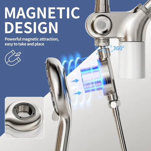 Vista 2 de SINGSUO Filtered Rain Shower Head with Handheld Spray Combo, High Pressure Dual Shower Head with Filter for Hard Water, Modern Magnetix Double