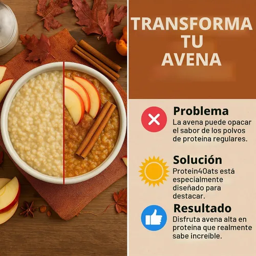 Vista 3 de PEScience Protein4Oats Protein for Oatmeal, Apple Cinnamon, 12 Servings