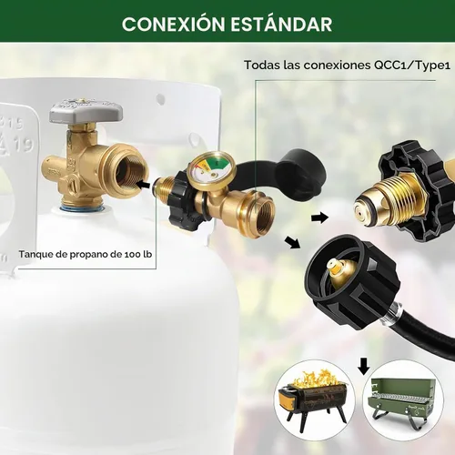 Vista 2 de Adaptador de tanque de propano de 100 libras con medidor, medidor de tanque de propano POL de ajuste universal convierte la válvula de servicio