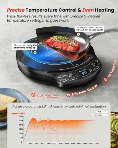 Vista 5 de Nuwave - Placa de inducción portátil Diamond con sonda, quemador de encimera avanzado, 91 temperaturas desde 100 °F hasta 500 °F, vidrio cerámico a