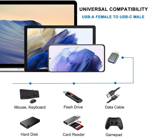 Vista 2 de Paquete de 4 adaptadores USB C a USB 3.0, cable adaptador USB hembra estándar a USB-C macho OTG compatible con MacBook Pro, iPhone 17/16/15, Samsung