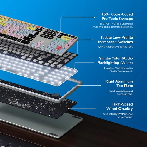 Vista 4 de KB Covers Pro Tools Teclado retroiluminado de aluminio de acceso directo para PC con Windows, más de 150 teclas de edición de audio codificadas por