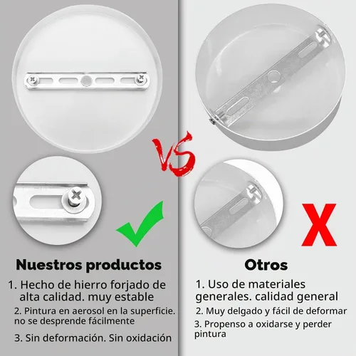 Vista 5 de Sangle Sopffy Kit de Dosel para Luz Colgante, Kit de Dosel de Iluminación de Techo de 4.7 Pulgadas con Todos los Herrajes de Montaje Placa de Techo