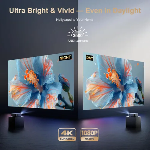 Vista 4 de [Usado] Alvar Smart NetfIix proyector 4K compatible, 2500 ANSI, 50W DoIby Audio Built-in Apps, DoIby Audio & dbx-tv Total Sonics, HDR10, Auto