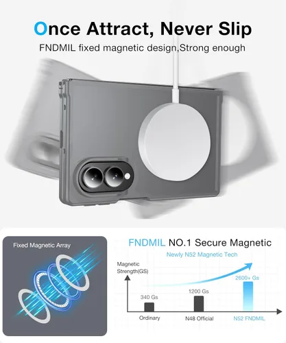 Vista 4 de NO.1 Magnetic for Samsung Galaxy Z Fold 8 Case with MagSafe [Military Grade Drop Tested][Translucent Matte][Anti-Fingerprint] Soft Silicone Bumper