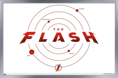 Vista 10 de Trends International DC Comics Movie The Flash - Póster de pared de la línea de tiempo