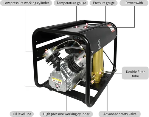 Vista 5 de TUXING Compresor de aire Pcp de 4500 psi, compresor de alta presión Pcp para tanque de buceo, compresor de buceo para llenado de tanque de buceo