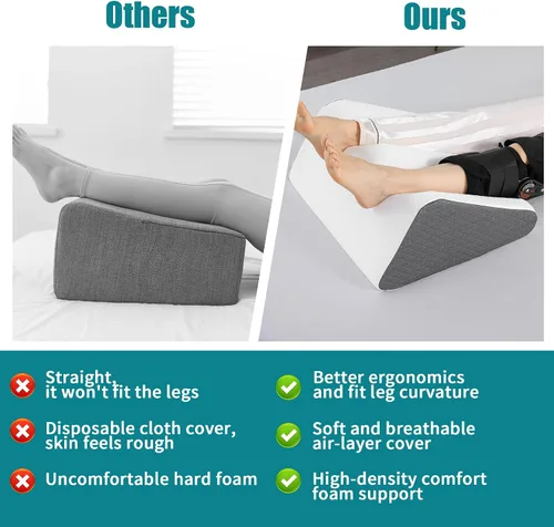 Vista 7 de BALAPET Almohadas de elevación de piernas para después de la cirugía, soporte de espuma de piernas de 8.7 pulgadas y almohada de rodilla