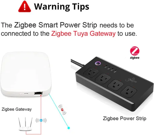 Vista 3 de XENON ZigBee - Regletas de corriente, voz/aplicación/temporizador, 4 tomas de corriente controladas individualmente, compatibles con Alexa Google