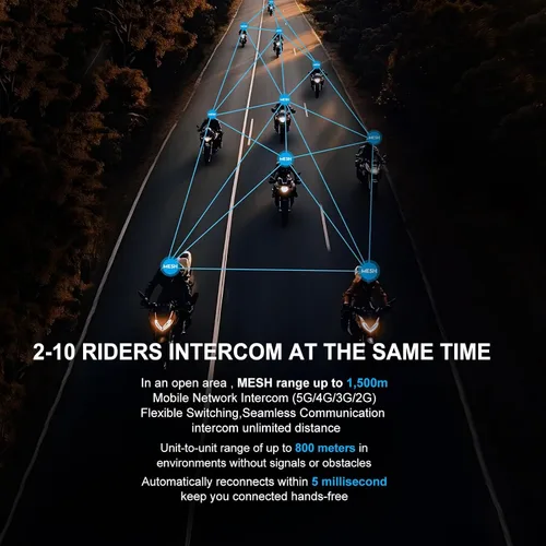 Vista 3 de SolaMr X10 Auriculares Bluetooth para Casco de Motocicleta Altavoces Audífonos, Intercomunicador para Casco de Esquí Sistema de Comunicación