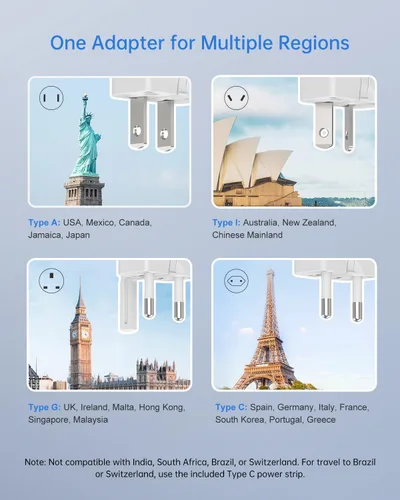 Vista 4 de BEONDON Adaptador de enchufe de viaje europeo, regleta de alimentación de 3 pies con 5 puertos USB (3 USB-C) y 2 puertos de CA, enchufes JP UK EU AU