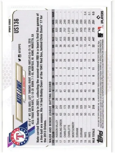 Vista 2 de NATE LOWE 2021 Topps Update #US136 Texas Rangers Baseball Card with Marcus Semien in Background