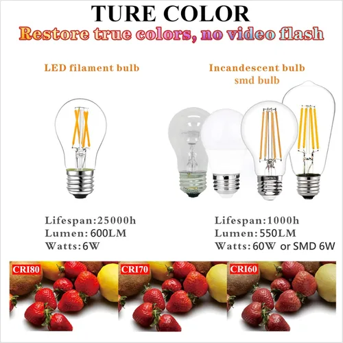 Vista 6 de LiteHistory Bombilla LED E26 regulable de 6 W igual a 60 W, bombilla LED Edison vintage AC120V 2700K A15 bombilla LED para ventilador de techo