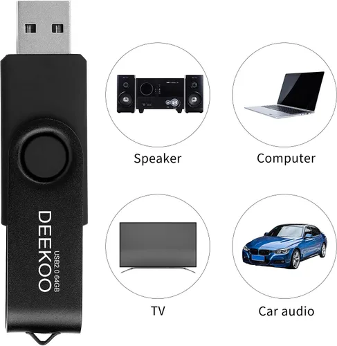 Vista 3 de Memoria USB 2.0 de 64 GB, unidades flash USB 2.0 de 64 GB, colores mezclados: negro y verde