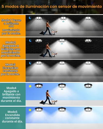 Vista 3 de AEQ Luz Solar para Cobertizo Interior Exterior 288LED Iluminación 360° Luces Solares que Funcionan de Día con Control Remoto, Luces Solares