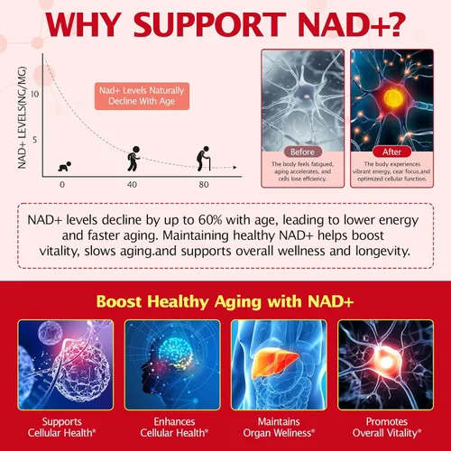 Vista 8 de Suplemento NAD+ 1000 mg paquetes líquidos 21 piezas, resveratrol de ribósido de nicotinamida, suplementos NAD para mujeres y hombres