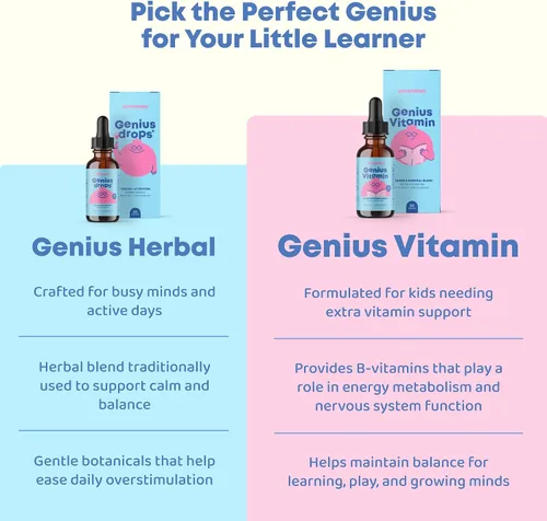 Vista 3 de JoySpring Kids B Complex Gotas líquidas de complejo de vitamina B con saúco, zinc y vitamina C Apoyo para el bienestar general (1 fl oz), 30