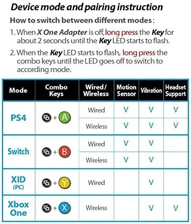 Vista 4 de Skywin X - box One Wireless Remap Adapter and Battery Pack by Brook - Rechargeable Battery Replacement - Compatible with X - box One or X - box One