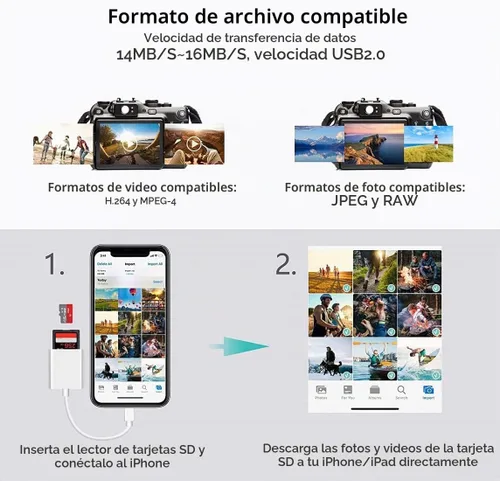 Vista 5 de Lector de Tarjetas SD para iPhone iPad, Cable Adaptador de Tarjeta SD/Micro SD Certificado MFi de Apple con Ranuras Duales para Cámaras SLR, Visor