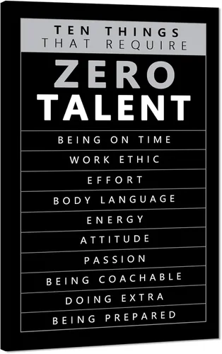 Vista 32 de Arte de pared motivacional Zero Talent Required - Póster de 10 claves del éxito, impresiones con citas positivas, decoración inspiradora de pared