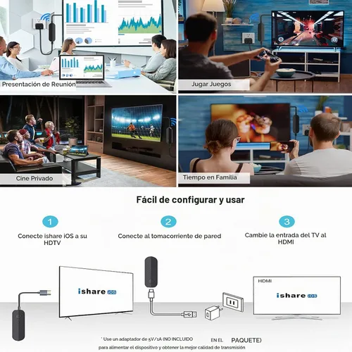Vista 7 de iShare iOS Adaptador de visualización HDMI inalámbrico para iPhone, dispositivo de reflejo de transmisión para iPhone a TV/Monitor/Proyector