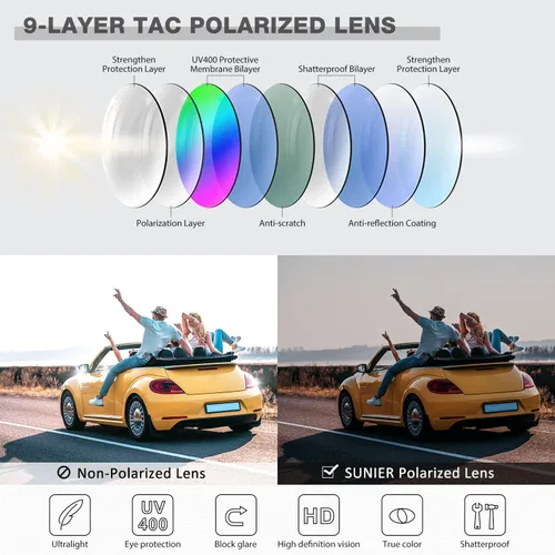 Vista 5 de Sunier Round Sunglasses Men Women Shades Polarized Hippie Lennon Retro Circle Sun Glasses