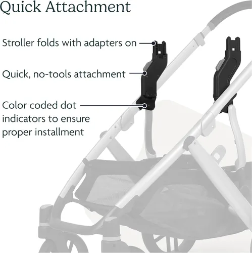 Vista 4 de UPPAbaby Adaptador superior para cochecitos Vista, Vista V2 y Vista V3, compatible con moisés, asiento para niños pequeños, Aria, Mesa V2 o Mesa