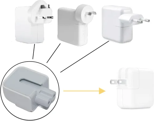 Vista 4 de Adaptador de enchufe de CA para MacBook Adaptador de pared Adaptador de corriente de enchufe de corriente para Mac Cargador de viaje Enchufe
