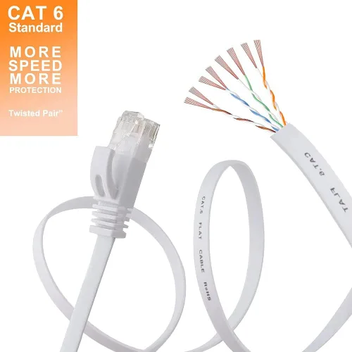 Vista 8 de Cable Ethernet Cat 6 de 25 pies, red de Internet plana blanca, cables de conexión LAN profesional, cable de computadora de alta velocidad con clips
