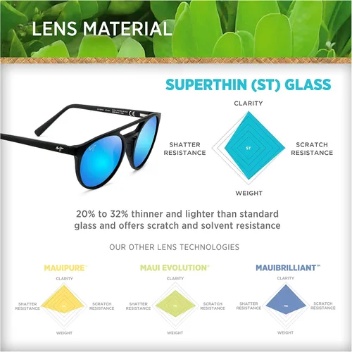 Vista 6 de Maui Jim Ah Dang - Lentes de sol polarizados de moda para hombre y mujer