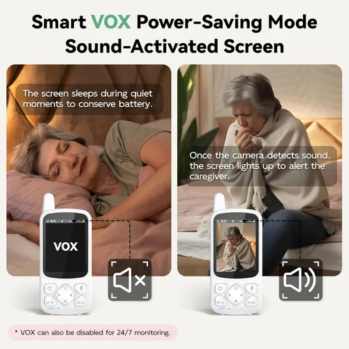 Vista 6 de Monitor de ancianos con cámara y audio, conversación de 2 vías/botón de llamada/zoom panorámico Room Monitors for Elderly, Med Reminder, Temp
