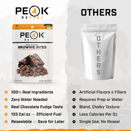 Vista 6 de Peak Refuel Fudge Brownie Bites, refrigerio liofilizado para camping, 1
