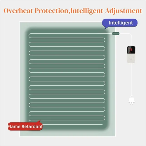 Vista 5 de Heated Rug, Electric Heated Carpet, Heater Floor Mat with Timer, Fast Warm Up, Radiant Floor Heater, for Home Office Study(E,80x120cm)