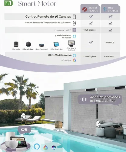 Vista 5 de Graywind Persianas motorizadas para exterior de patio, compatibles con Alexa y Google, persianas enrollables eléctricas con energía solar