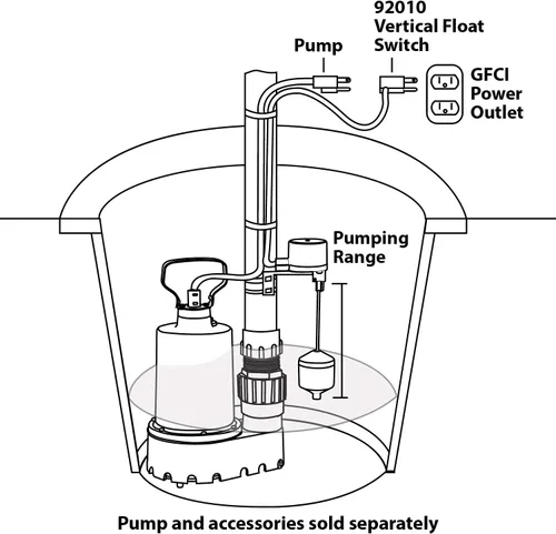 Vista 5 de Superior Pump 92010 Interruptor de flotador vertical, negro