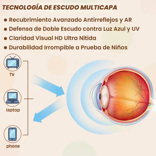 Vista 5 de Gafas de luz azul para niños antirreflejos y filtro UV 3 Pack Mix Color-2 (Edad 6-9)