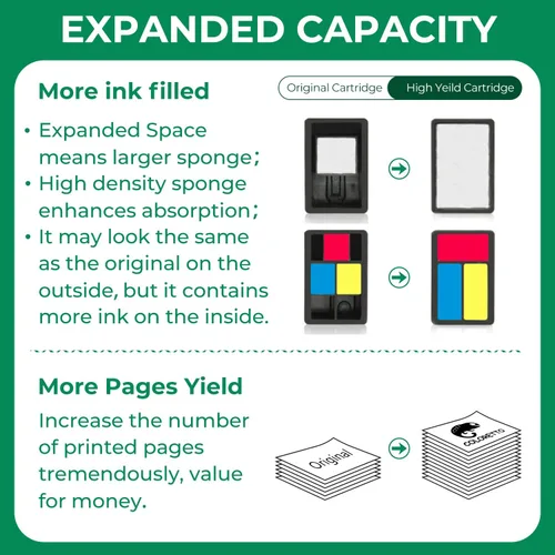 Vista 6 de COLORETTO - Cartuchos de tinta para impresora remanufacturados de repuesto para HP 61XL para usar con Envy 4500, 5530, 5535, Deskjet 1510, 1512, 1