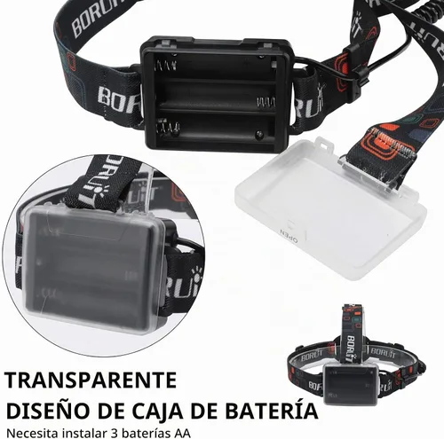 Vista 6 de BORUIT RJ-2166 Linterna frontal LED superbrillante con luz blanca, linterna frontal ajustable de 3 modos, linterna frontal impermeable IPX4, ideal
