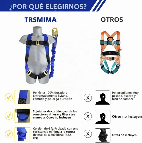 Vista 6 de TRSMIMA Arnés de seguridad para protección contra caídas, kit de arnés